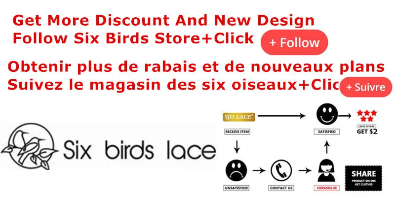 SJD LACE Swiss Voile African Stones Cotton Lace Fabrics 5 Yards 2024 High Quality Nigerian Lace for Women Party Dresses Sew 4079